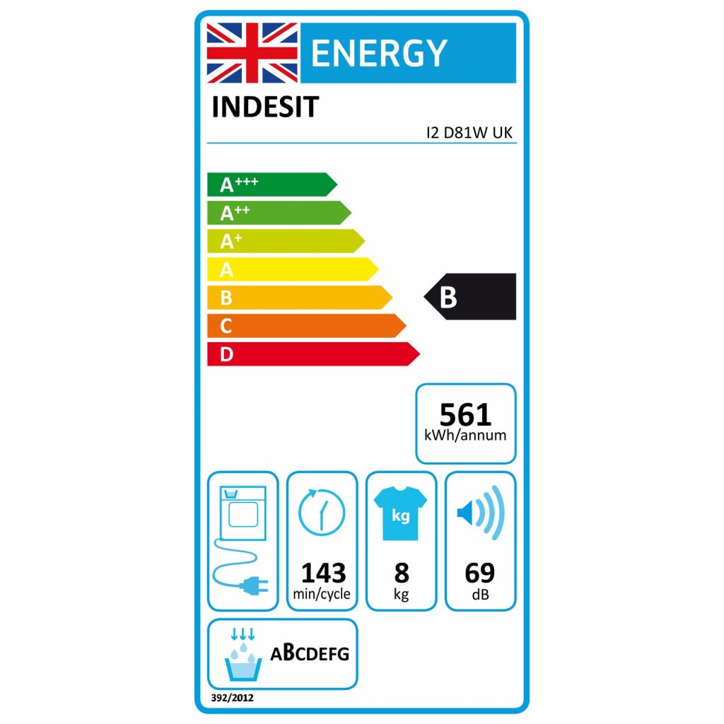 Indesit 8kg Condenser Tumble Dryer White All On Tick