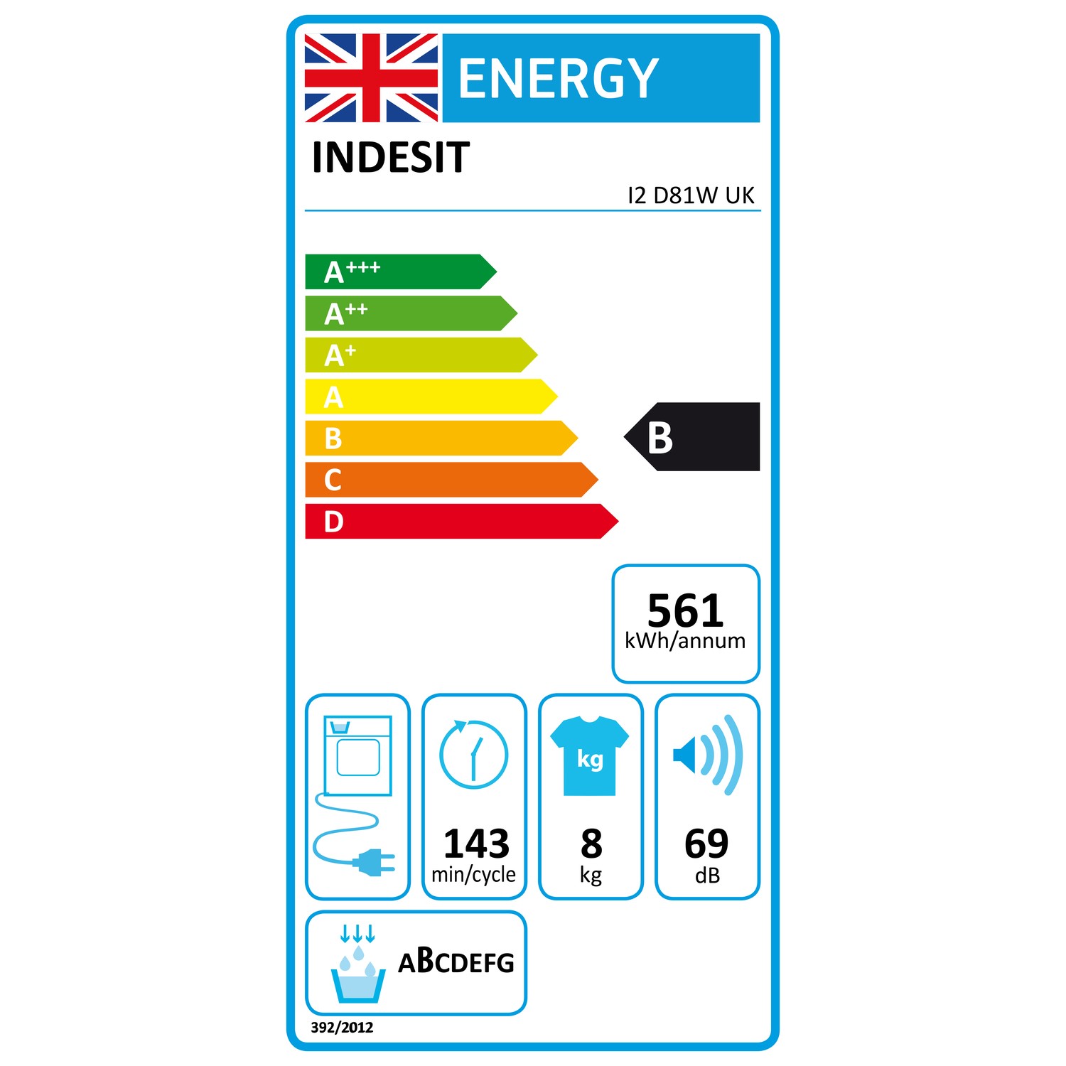 Indesit 8kg Condenser Tumble Dryer White All On Tick